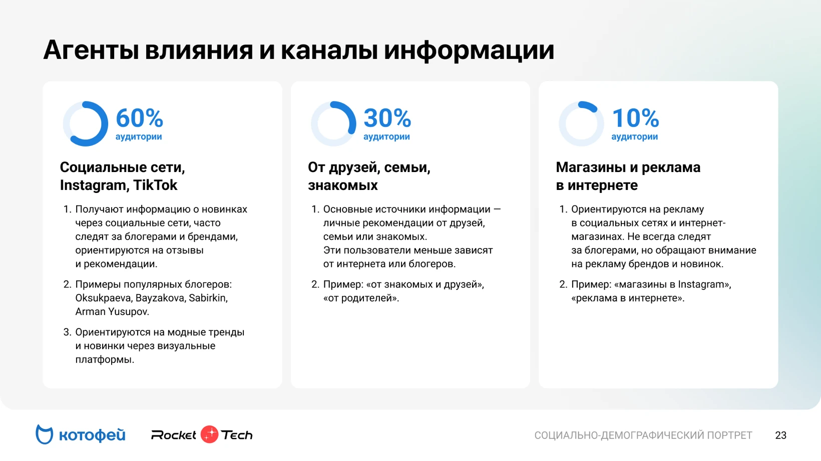 Слайд отчёта: откуда покупатели узнают о новинках — соцсети, друзья и семья, реклама