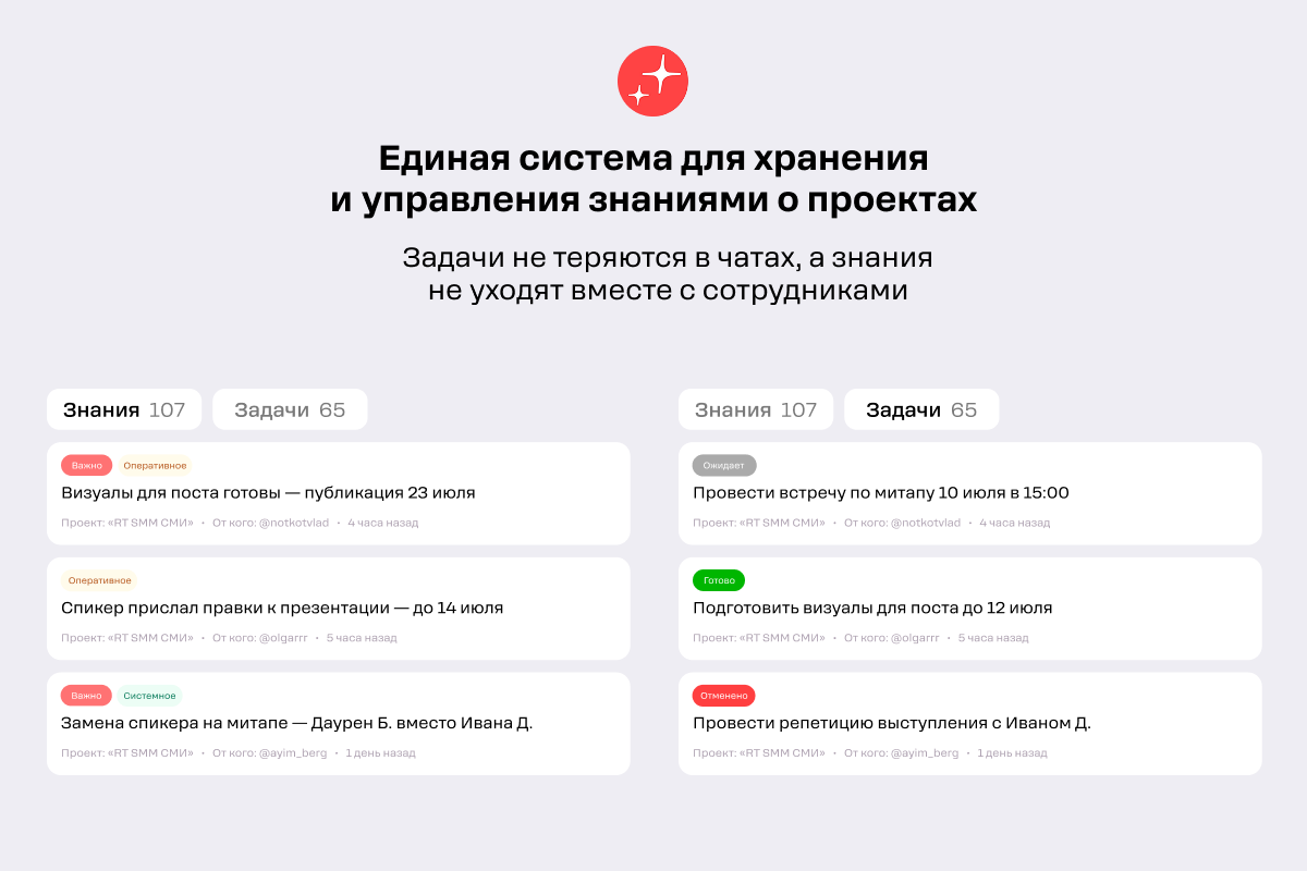 Иллюстрация к разделу «Решение: AI-платформа корпоративной памяти»