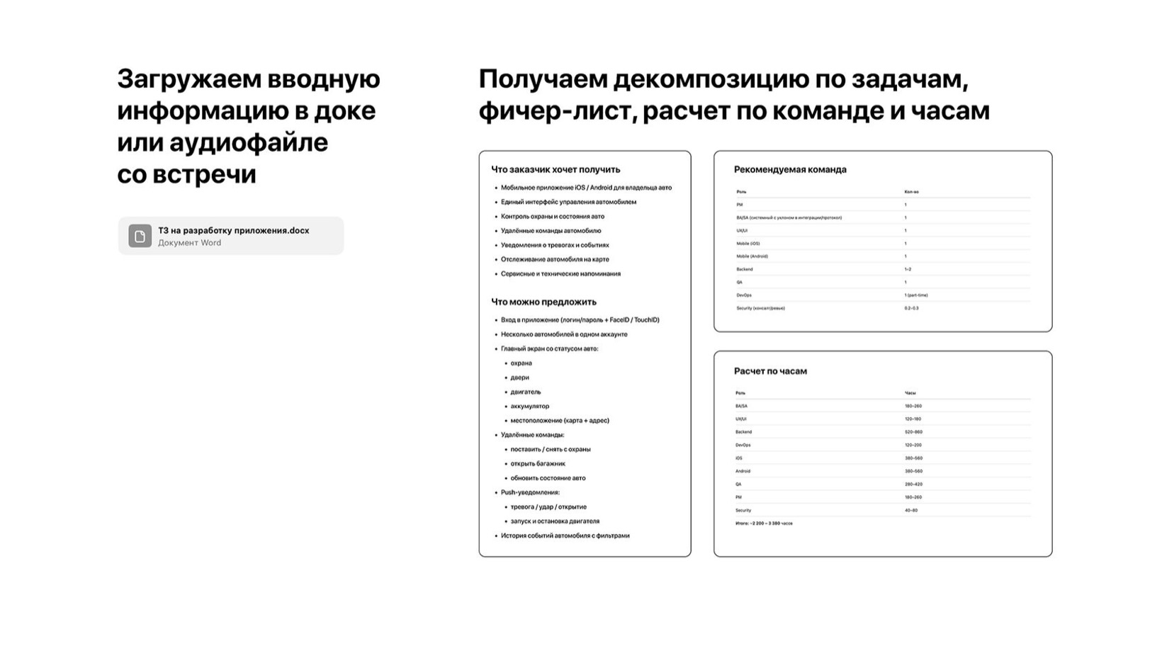 Помимо оценки проектов, мы используем AI-агентов для скоринга клиентов и тендеров — искусственный интеллект помогает структурировать информацию для более эффективных встреч и составлять проектно-сметную документацию.