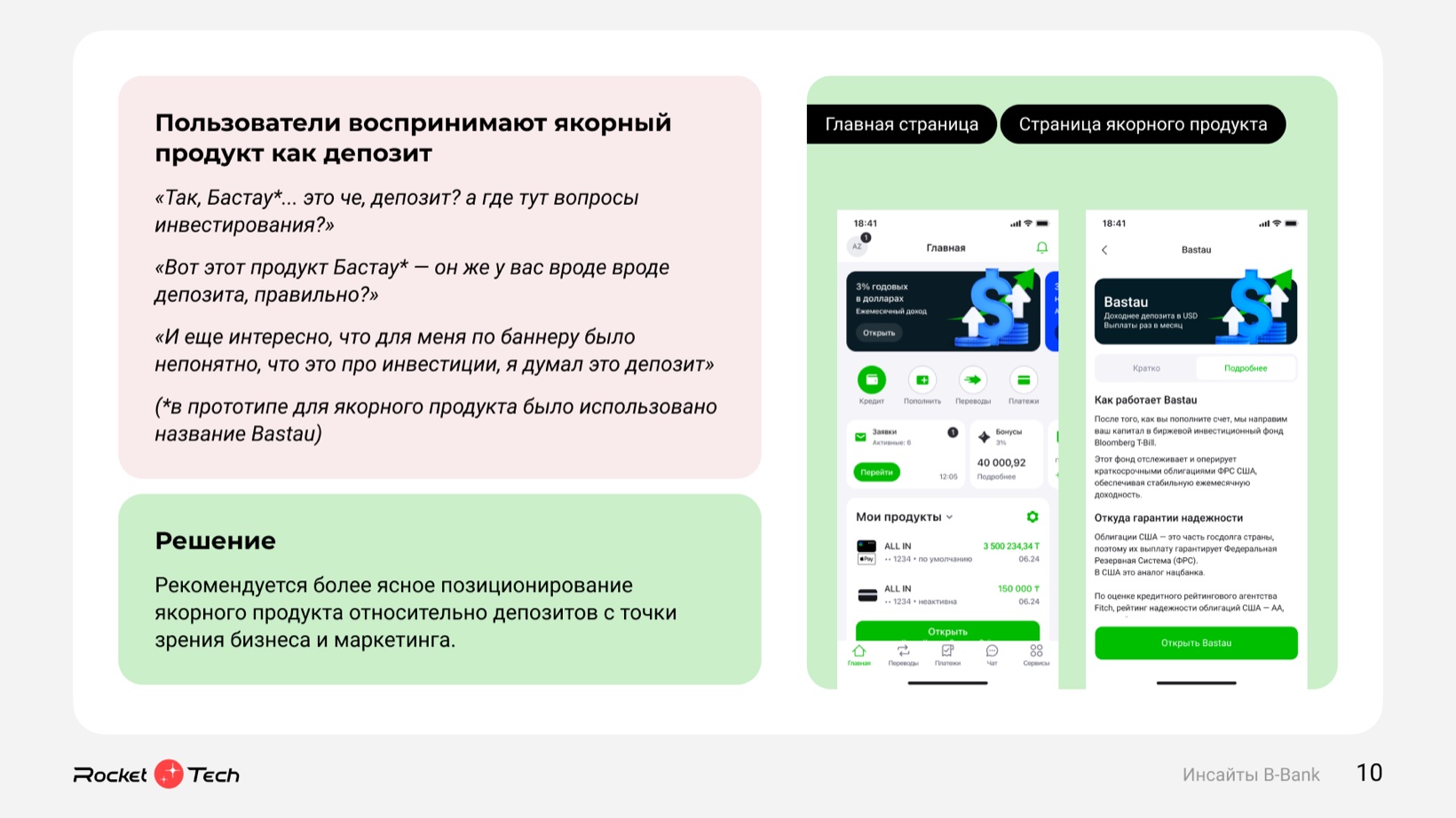 Иллюстрация к разделу «1. Инвестиционный продукт в приложении банка»