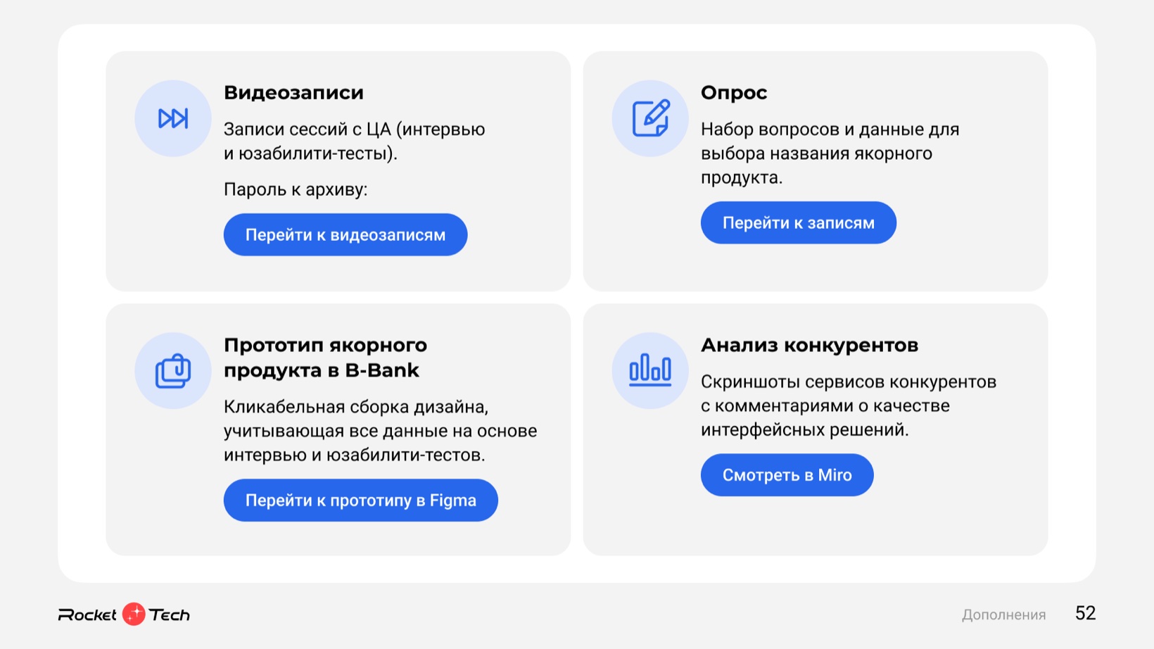 Иллюстрация к разделу «Инвестируйте в данные, а не в гипотезы»
